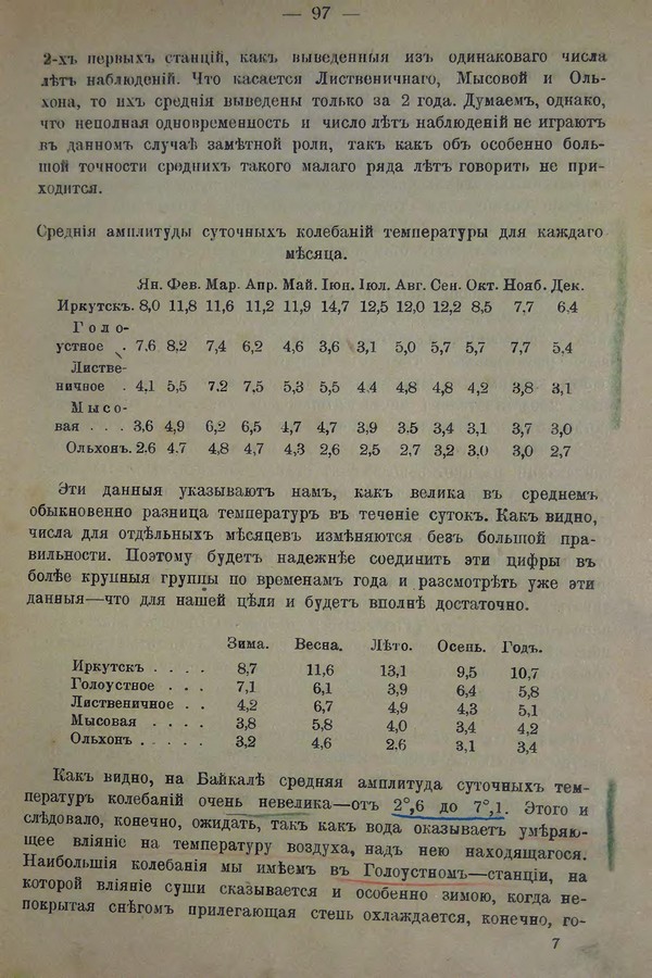 Очерк климатических особенностей Байкала