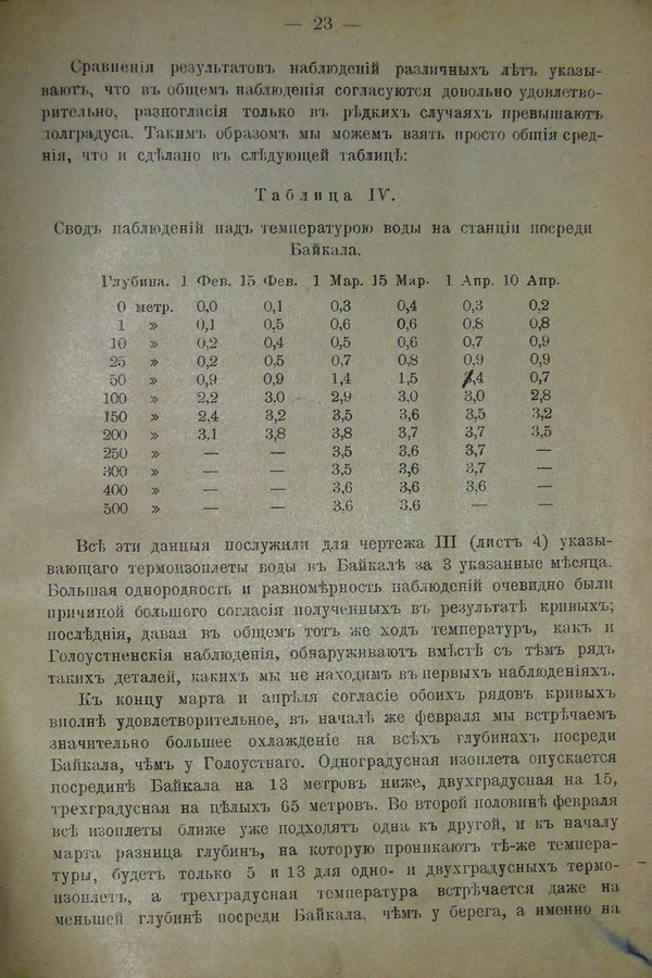 Очерк климатических особенностей Байкала