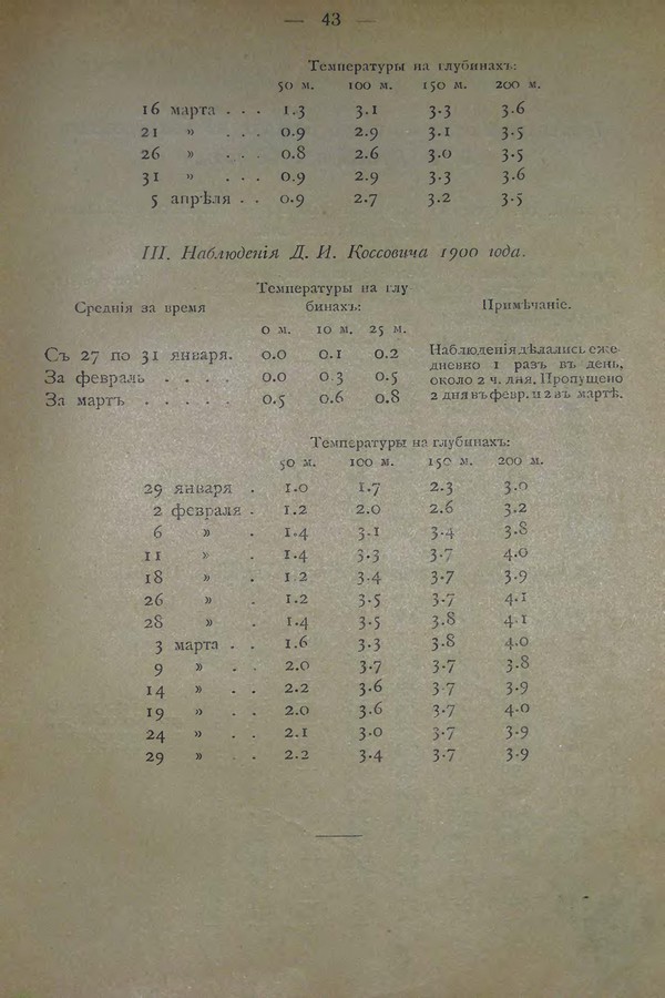 Очерк климатических особенностей Байкала