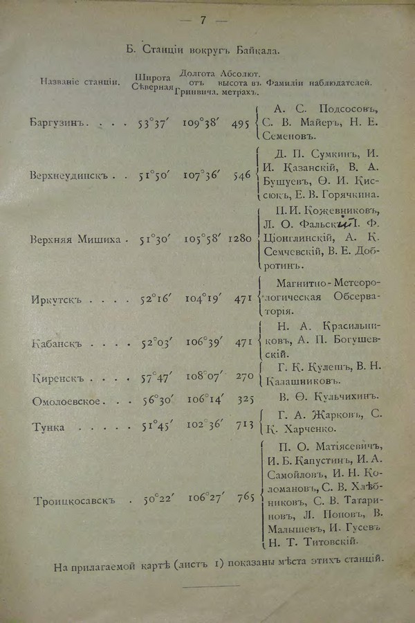 Очерк климатических особенностей Байкала