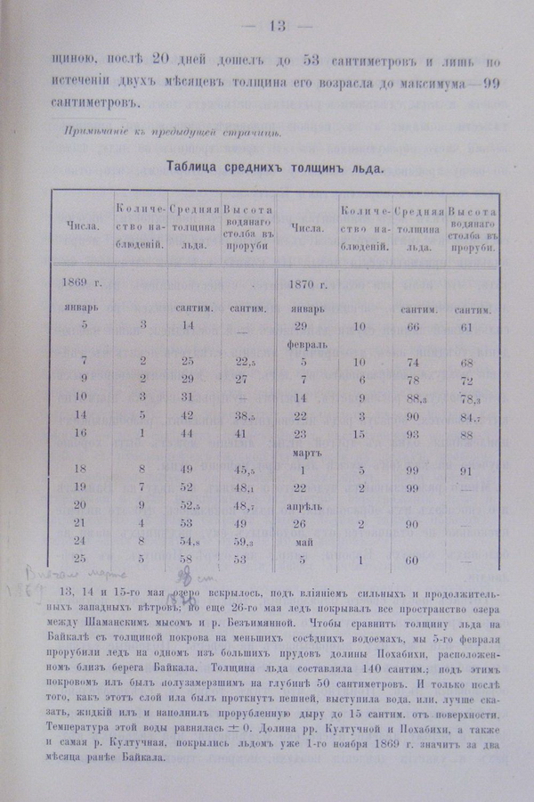 Труды Восточно-Сибирскаго Отдѣла Императорскаго Русскаго Географическаго Общества.