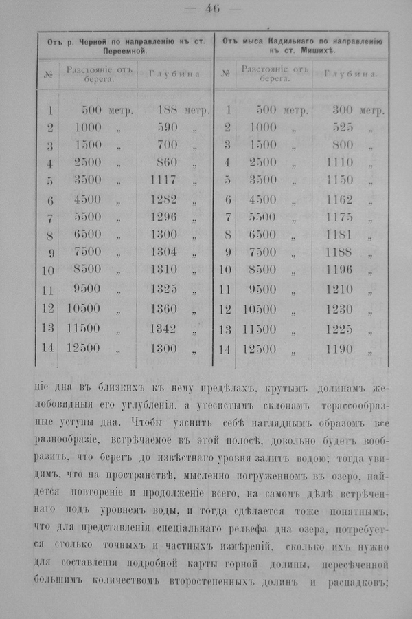 Труды Восточно-Сибирскаго Отдѣла Императорскаго Русскаго Географическаго Общества.