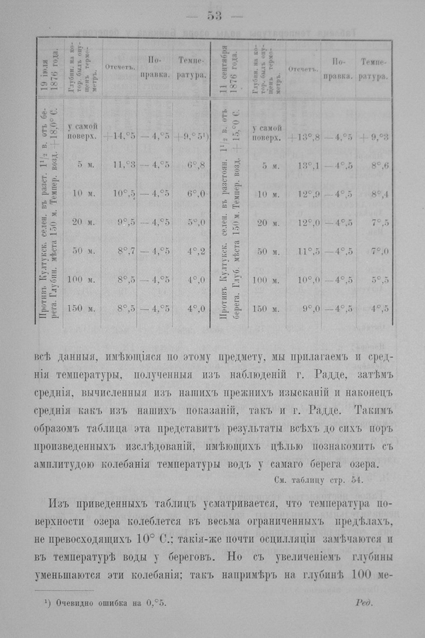 Труды Восточно-Сибирскаго Отдѣла Императорскаго Русскаго Географическаго Общества.