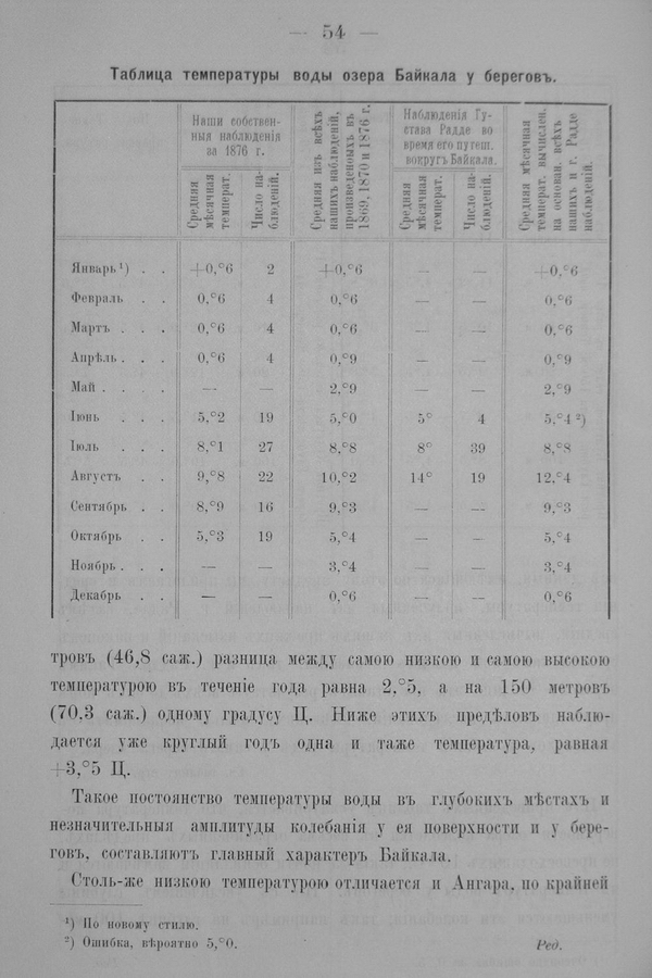 Труды Восточно-Сибирскаго Отдѣла Императорскаго Русскаго Географическаго Общества.