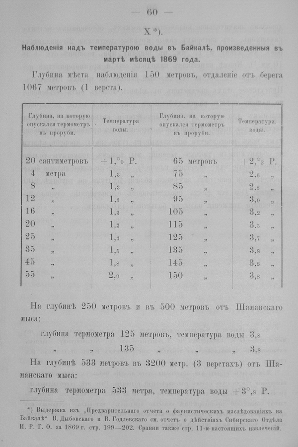 Труды Восточно-Сибирскаго Отдѣла Императорскаго Русскаго Географическаго Общества.