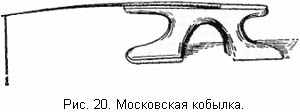 Московская кобылка