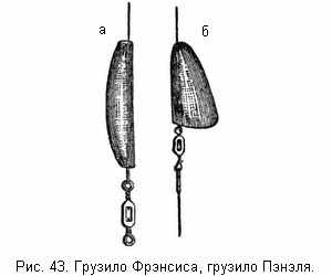 Грузило Фрэнсиса, грузило Пэнэля