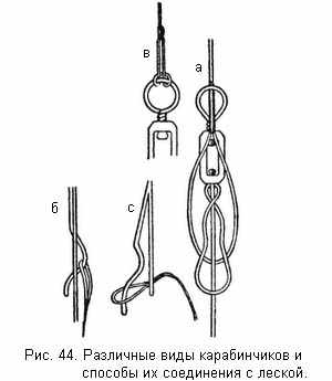 Различные виды карабинчиков и способы их соединения с леской