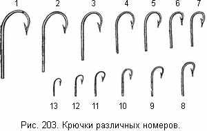 Крючки различных номеров