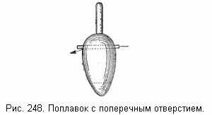 Поплавок с поперечным отверстием