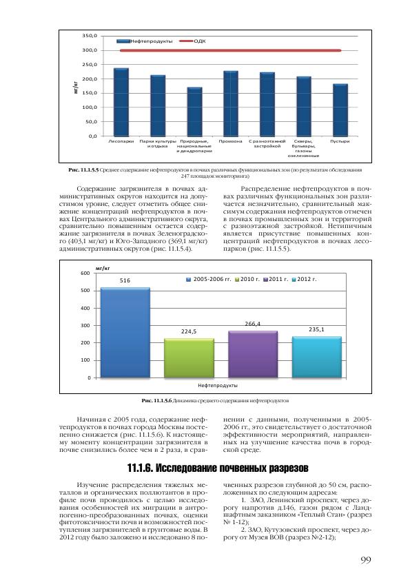 Доклад о состоянии окружающей среды в городе Москве в 2012 году