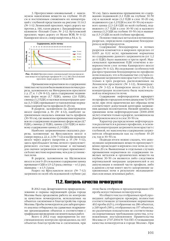 Доклад о состоянии окружающей среды в городе Москве в 2012 году