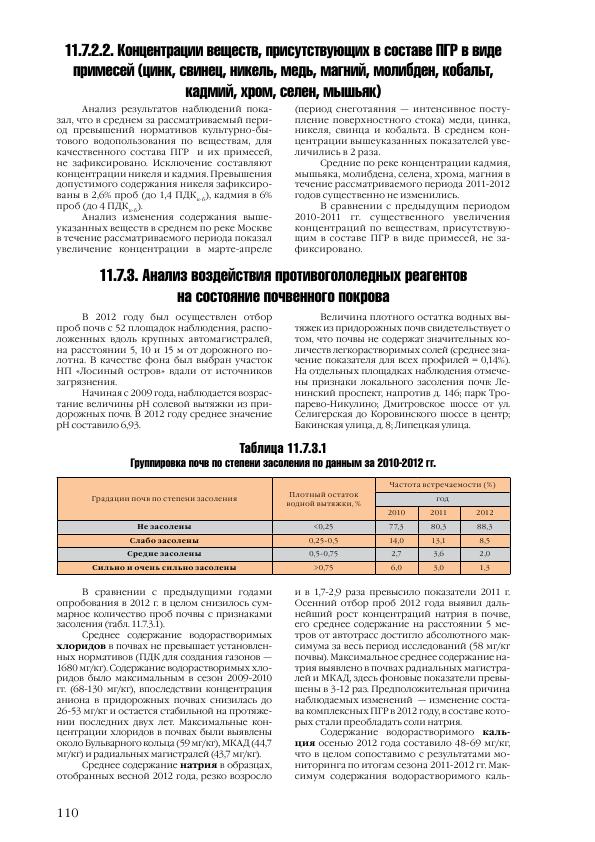 Доклад о состоянии окружающей среды в городе Москве в 2012 году