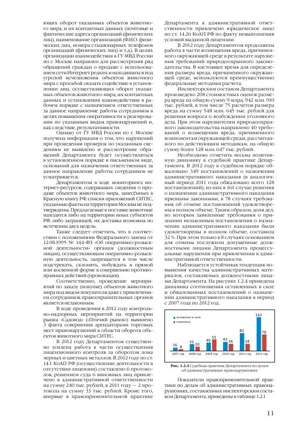 Доклад о состоянии окружающей среды в городе Москве в 2012 году