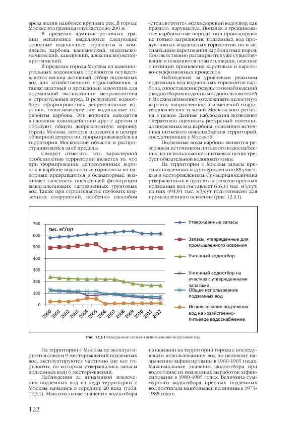 Доклад о состоянии окружающей среды в городе Москве в 2012 году