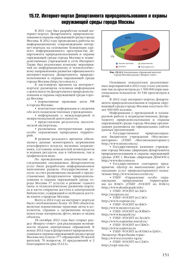 Доклад о состоянии окружающей среды в городе Москве в 2012 году