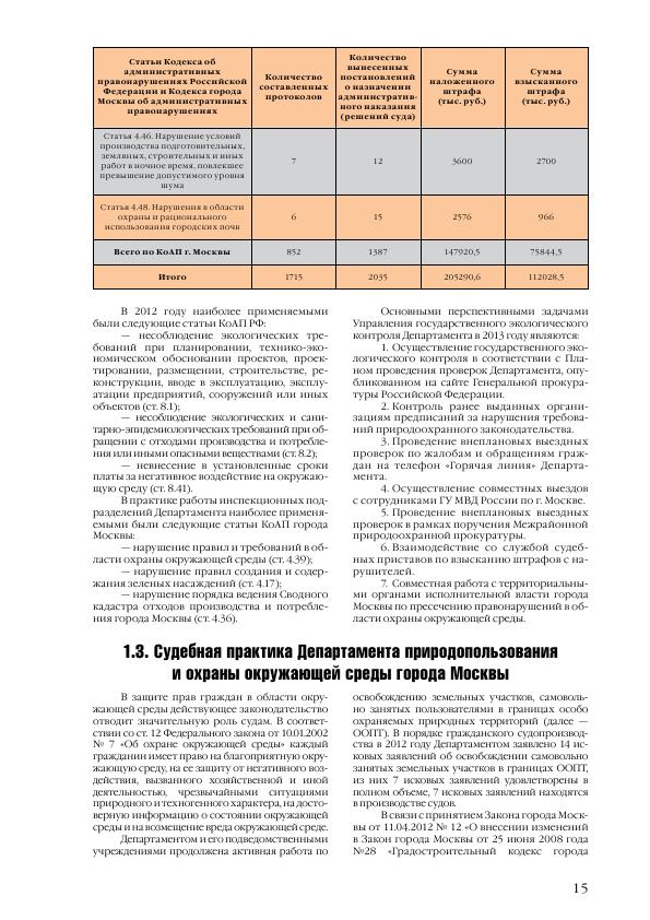 Доклад о состоянии окружающей среды в городе Москве в 2012 году