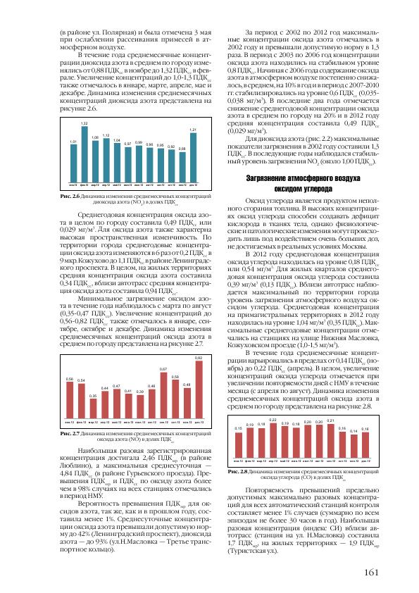 Доклад о состоянии окружающей среды в городе Москве в 2012 году