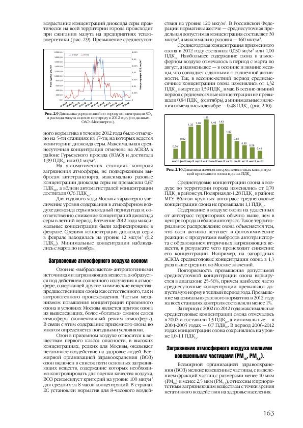 Доклад о состоянии окружающей среды в городе Москве в 2012 году