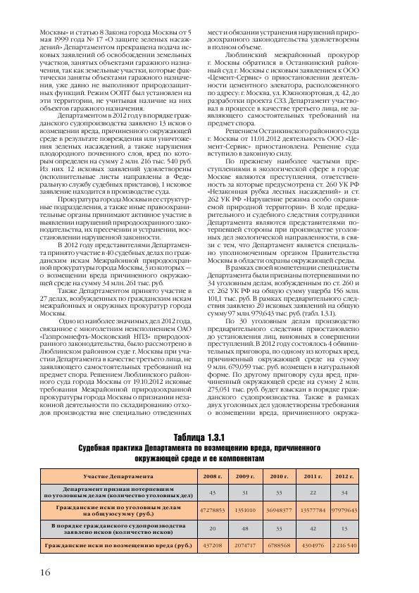 Доклад о состоянии окружающей среды в городе Москве в 2012 году