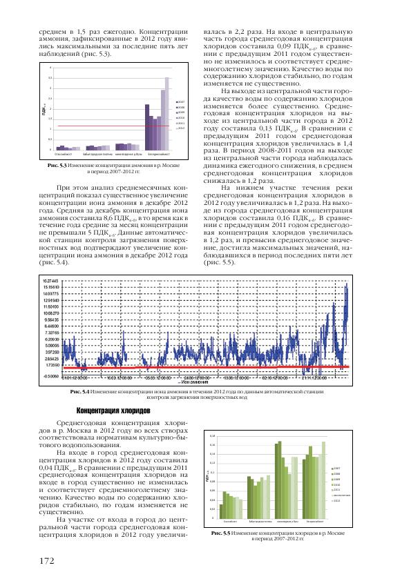 Доклад о состоянии окружающей среды в городе Москве в 2012 году