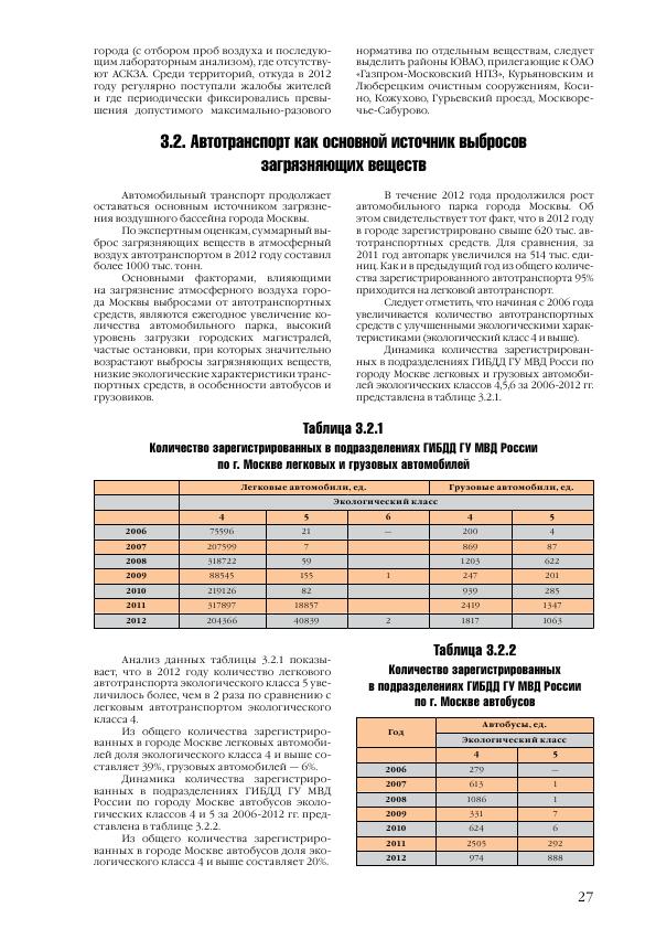 Доклад о состоянии окружающей среды в городе Москве в 2012 году