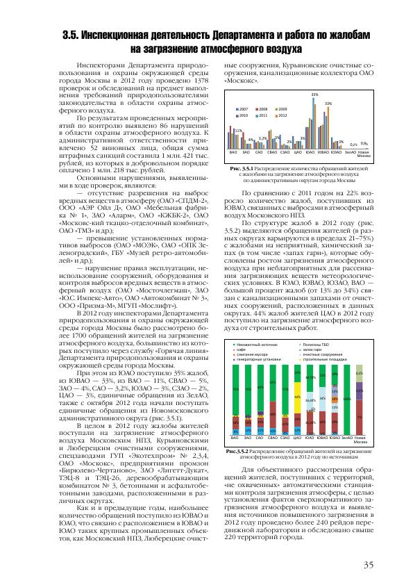 Доклад о состоянии окружающей среды в городе Москве в 2012 году