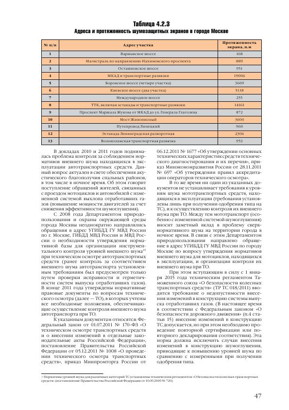 Доклад о состоянии окружающей среды в городе Москве в 2012 году