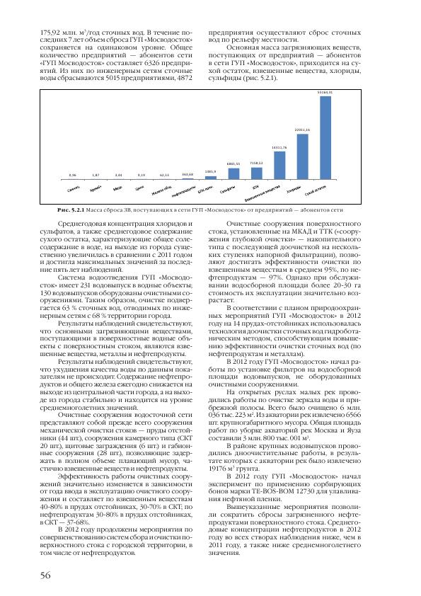 Доклад о состоянии окружающей среды в городе Москве в 2012 году