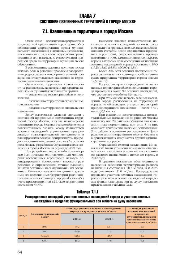 Доклад о состоянии окружающей среды в городе Москве в 2012 году