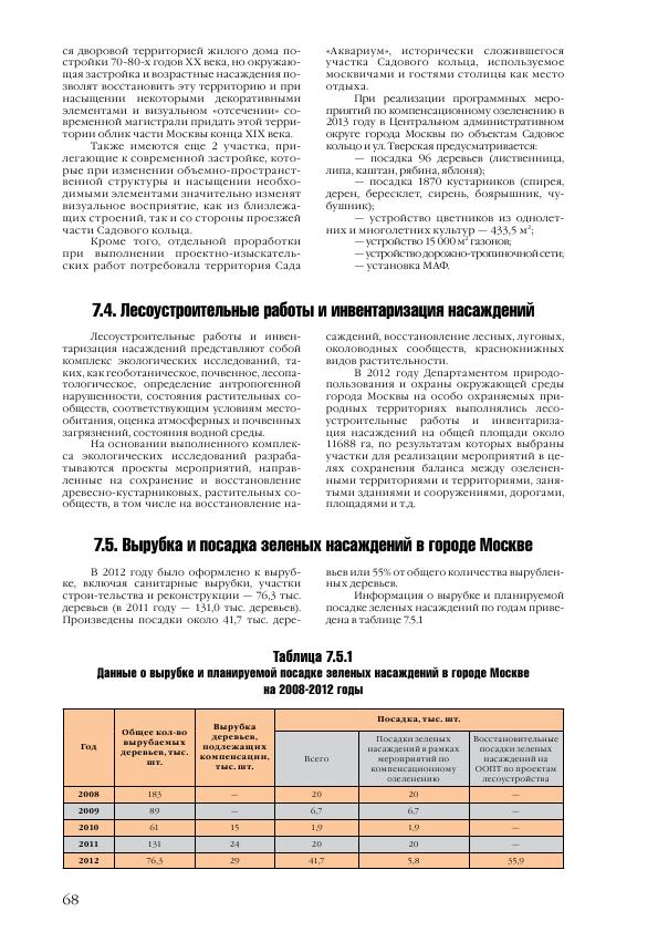 Доклад о состоянии окружающей среды в городе Москве в 2012 году