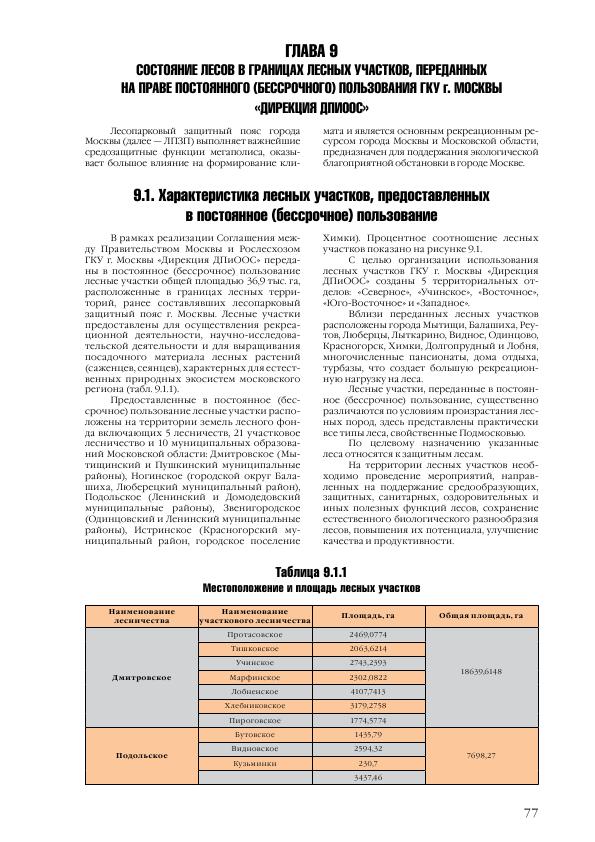 Доклад о состоянии окружающей среды в городе Москве в 2012 году