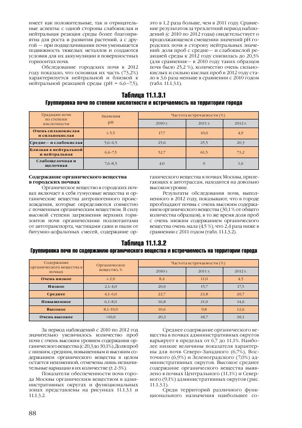 Доклад о состоянии окружающей среды в городе Москве в 2012 году