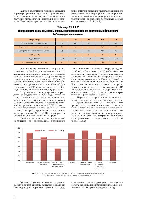 Доклад о состоянии окружающей среды в городе Москве в 2012 году