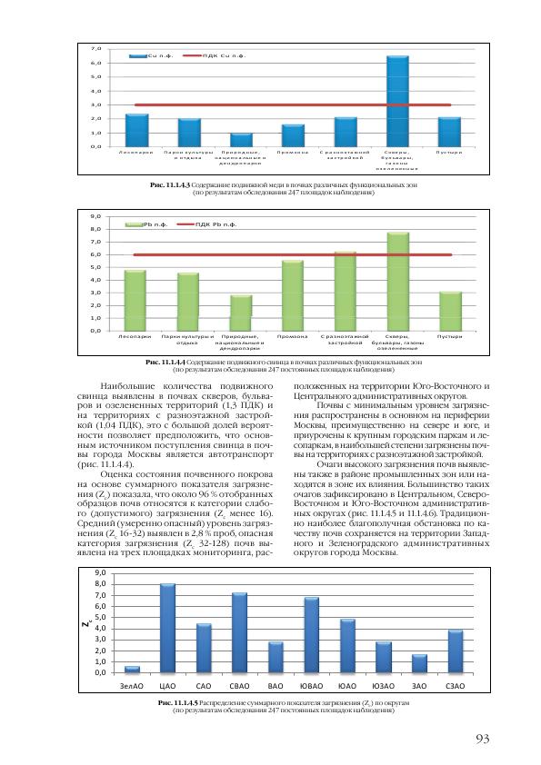 Доклад о состоянии окружающей среды в городе Москве в 2012 году